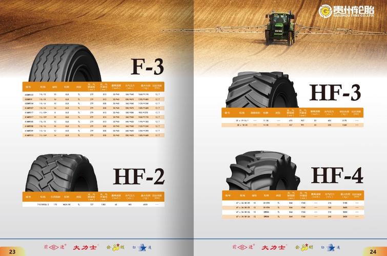 贵州轮胎农业轮胎产品手册