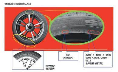 厂家宣布召回锦湖轮胎问题批次产品 邕15日起可换_东莞时间网
